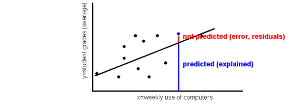 Règle à calcul — Wikipédia