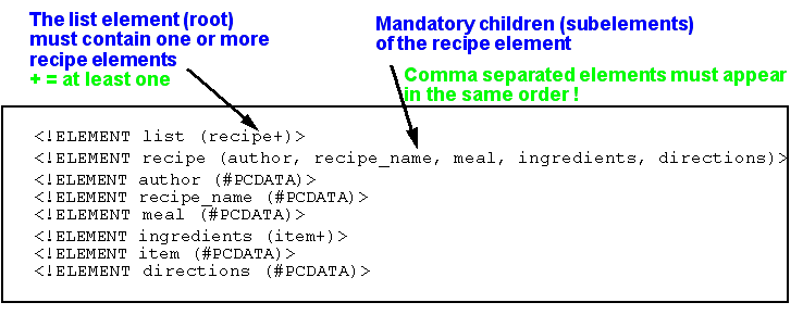 Xml-intro-edit-7.png