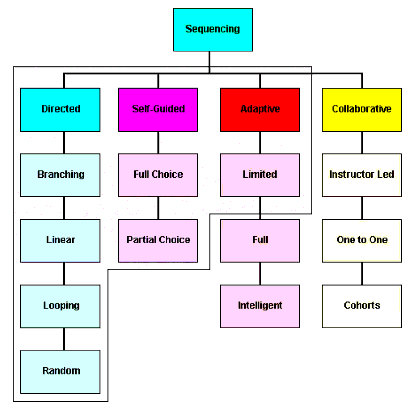 Ims-ss-scope.gif