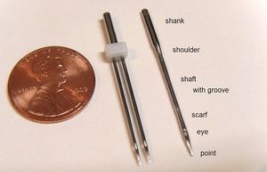 Sewing Machine Needle Parts. Source: Wikipedia