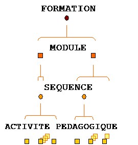 File:Structure.jpg