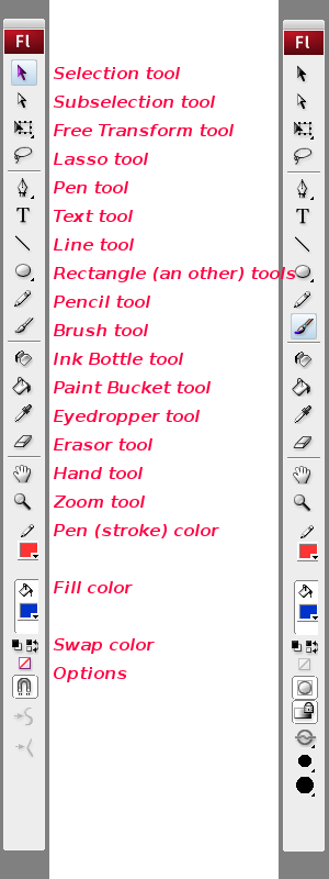 Adobe flash cs3 tutorials for beginners pdf download adobe illustrator business card template free download