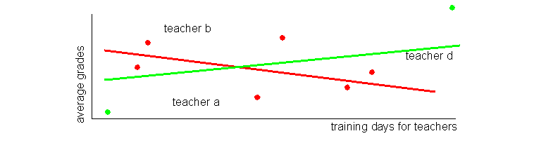 Regression-few-cases.png