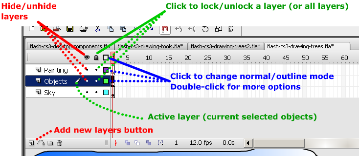 File:Cs3 layers annotated-small.png