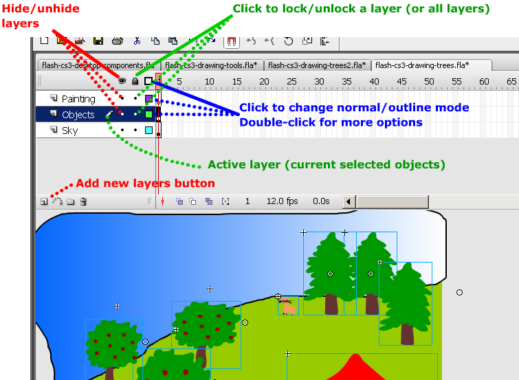 Flash layers tutorial - EduTech Wiki