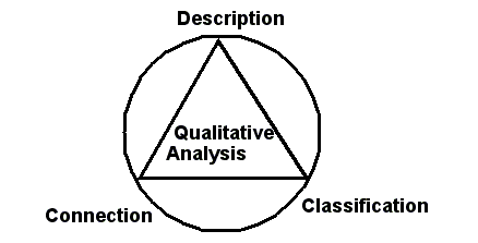 Qualitative-research-dey1.png