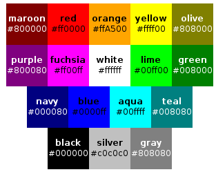 File:Css-colors.png