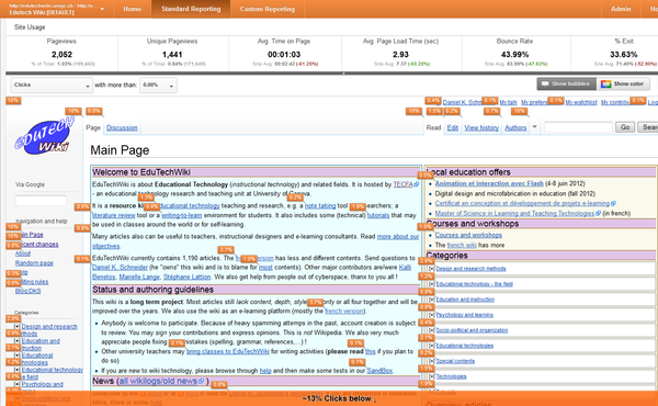 Google Analytics - Wikipedia