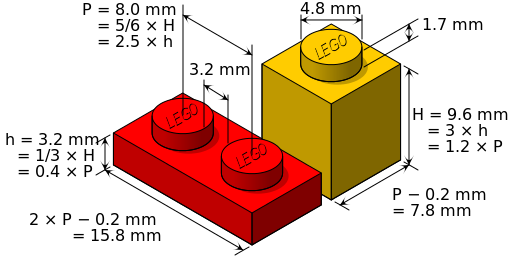 File:Lego-dimensions.svg