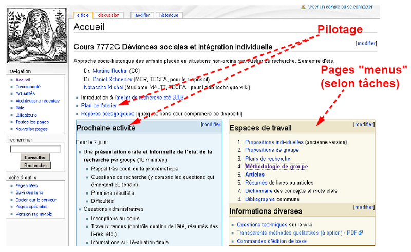 File:Mediawiki-supported-pbl-history.png