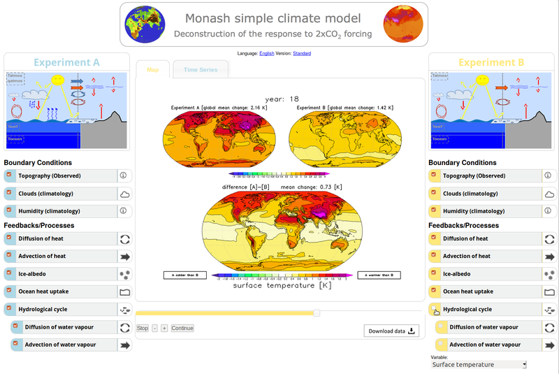 File:Monash-simple-climate-model-3.png