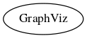 File:File graph GraphVizExtensionDummy dot.svg