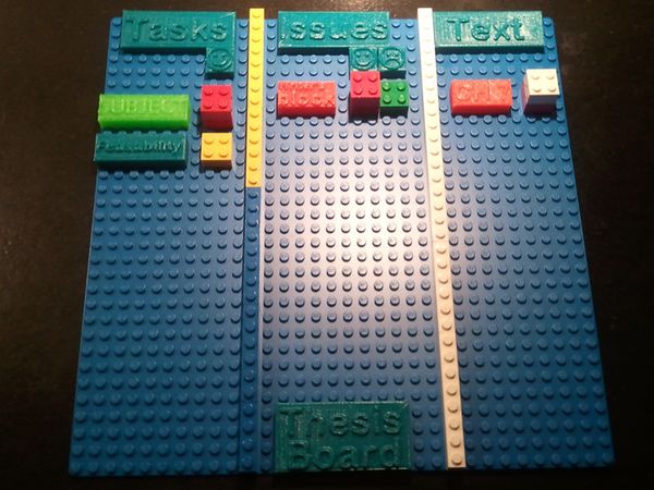 Grøn Mitt spurv Lego-compatible thesis project board - EduTech Wiki
