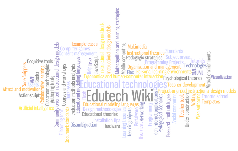 File:Wordle-edutechwiki-5.png