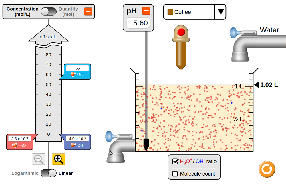 PhET Interactive Simulations - EduTech Wiki