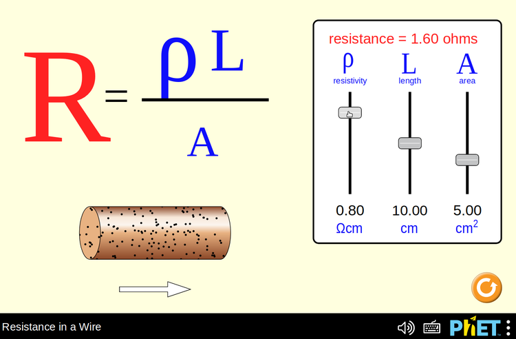 PhET Interactive Simulations - EduTech Wiki