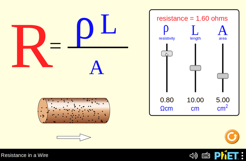 File:Phet-simulation-wire-1.png