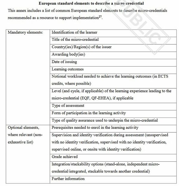 Open Education - EduTech Wiki