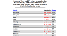 TAPoRware Text Analysis Tools-2014-03-18.png