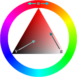 Color picker - Wikipedia